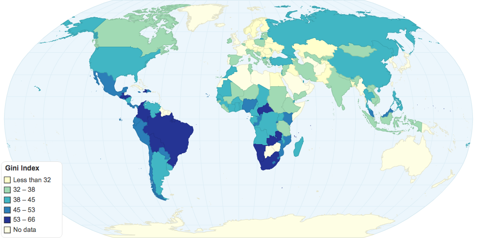 Gini Index