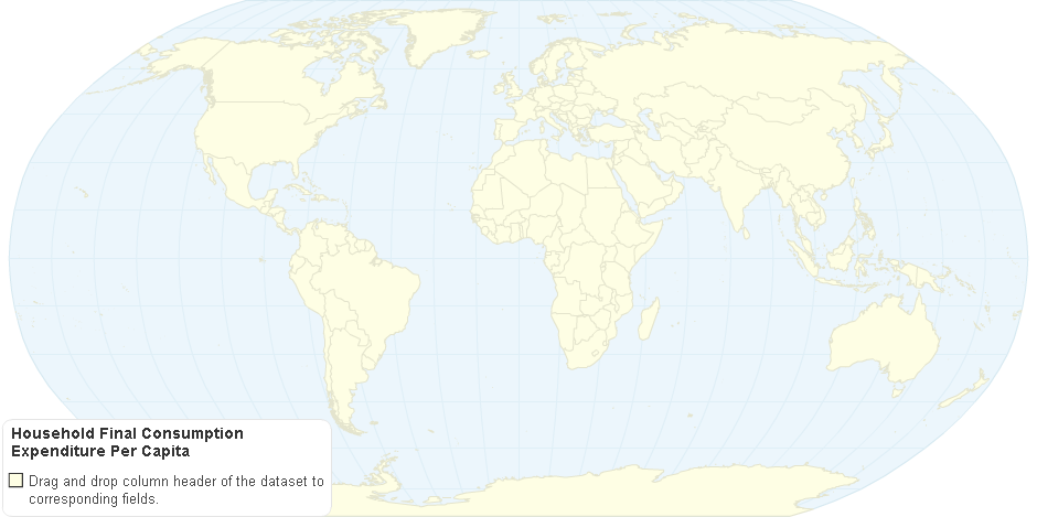 Household Final Consumption Expenditure Per Capita