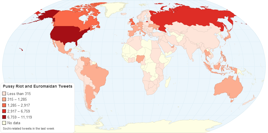 Sochi-Related Tweets Mentioning Pussy Riot or Euromaidan