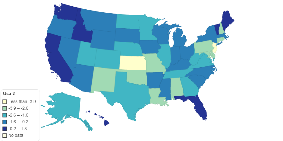 State Shipments Trends, 2013 (Chg %)