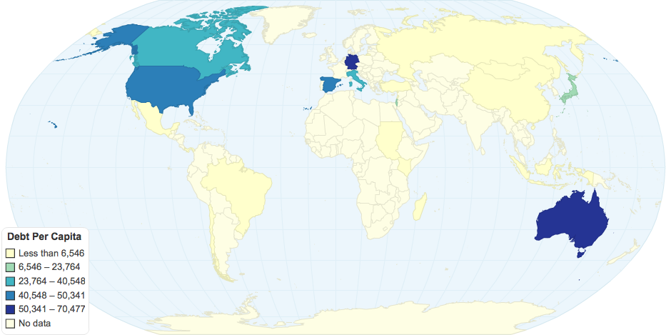 Debt Per Capita