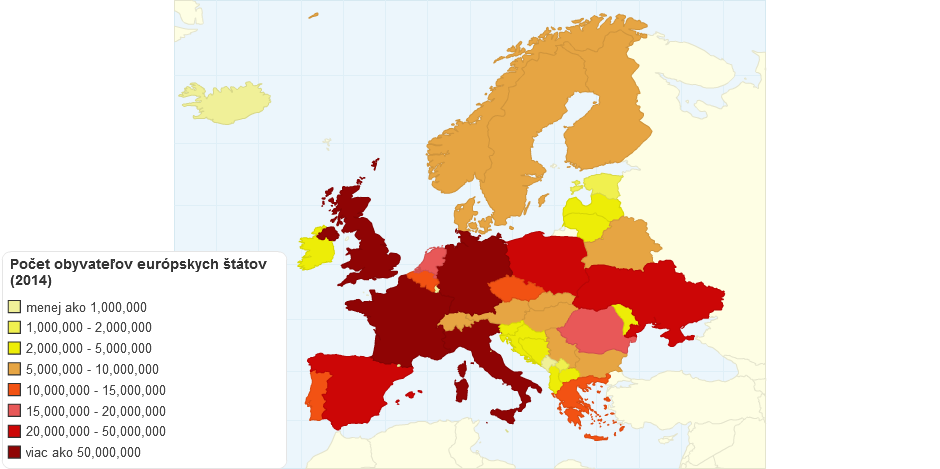 Počet obyvateľov v štátoch Európy (2014)