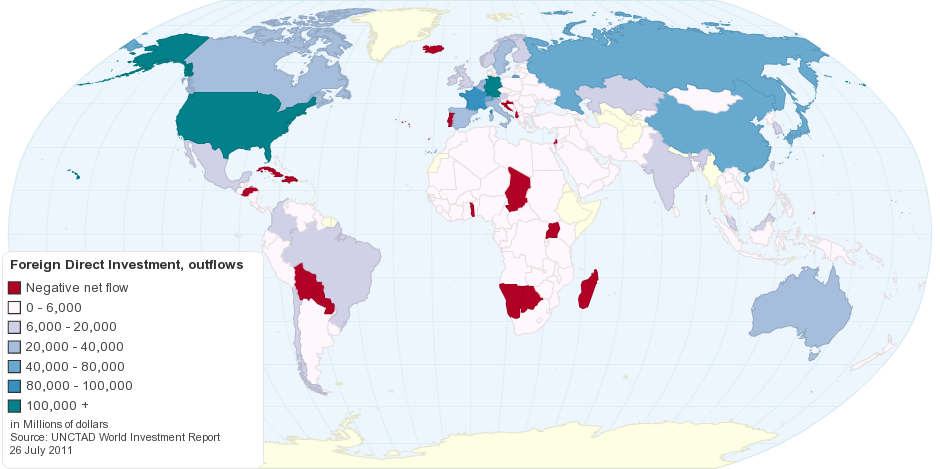 Foreign Direct Investment (FDI), outflows