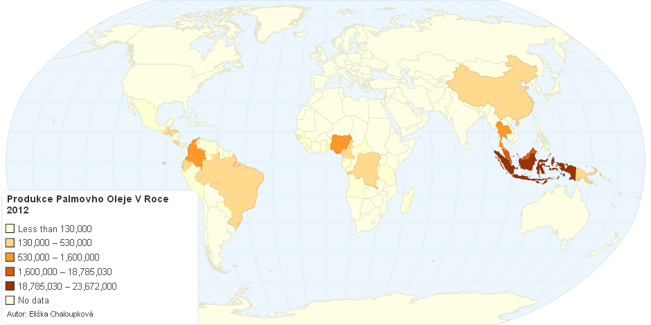 Produkce Palmového Oleje V Roce 2012