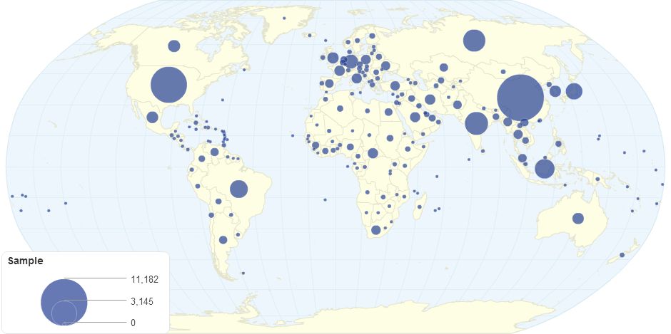 GHG (CO2, CH4, N2O, F-gases) emission time series 2010 per region/country