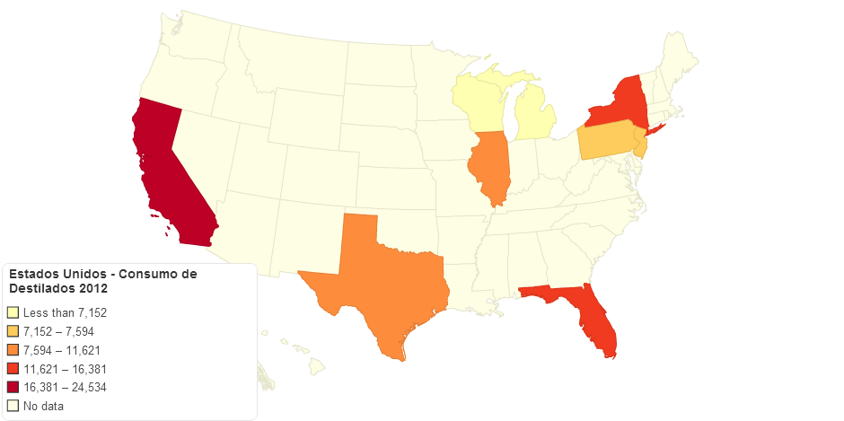 Estados Unidos - Consumo de Destilados 2012