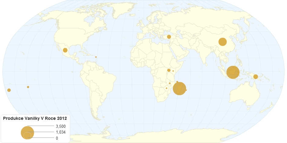 Produkce vanilky v roce 2012