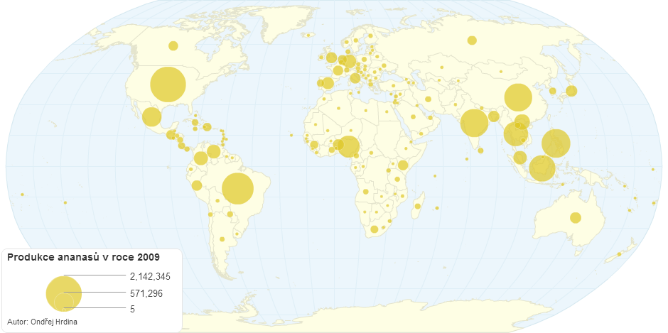 Produkce ananasů v roce 2009