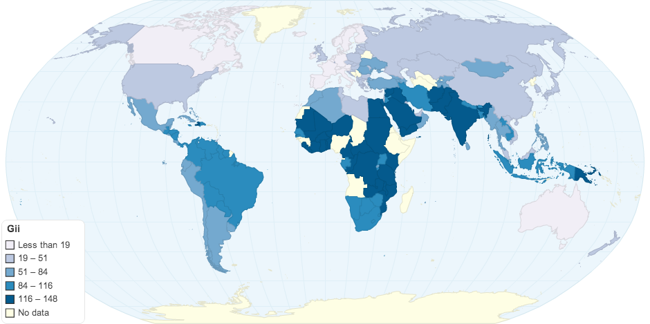 Gender Inequality Index