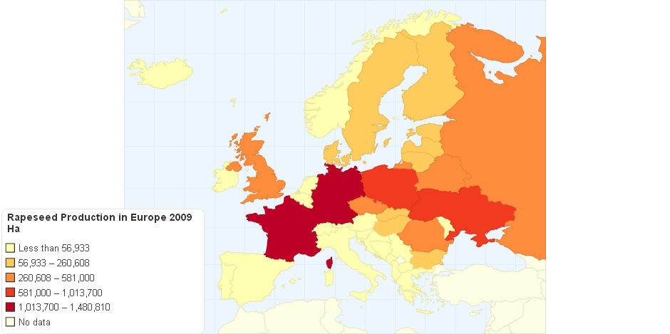 Rapeseed Production in Europe 2009 Ha
