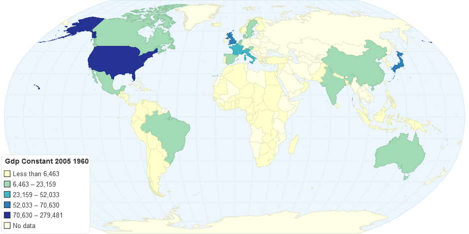 GDP Constant 2005 $ 1960