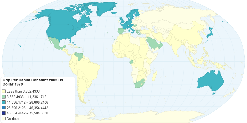 Gdp Per Capita Constant 2005 Us Dollar 1970