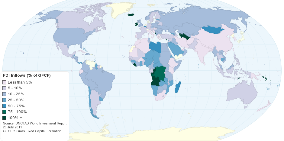 FDI Inflows as a percentage of Gross Fixed Capital Formation