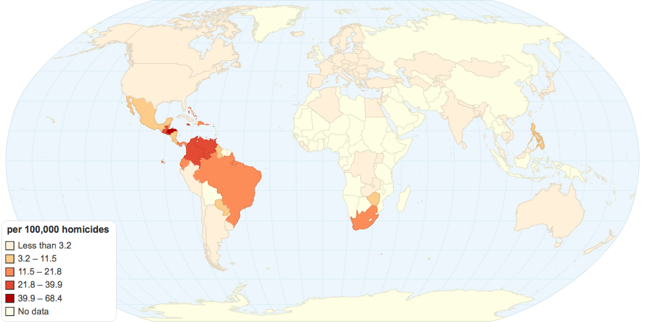 Homicides by Firearm