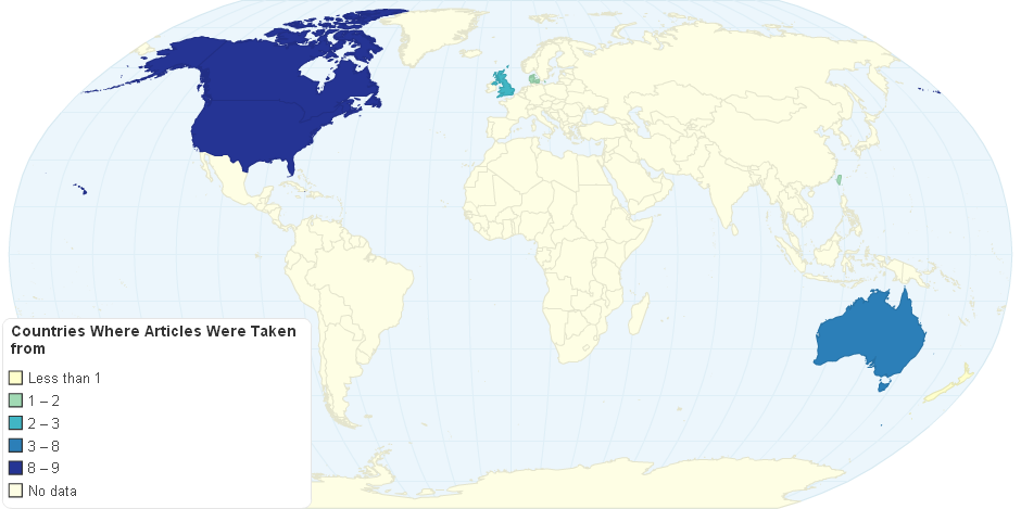 Countries Where Articles Were Taken from