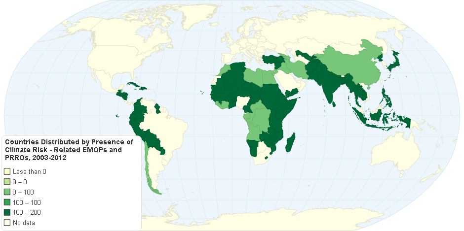 Countries Distributed by Presence of Climate Risk Related Emops and Prros