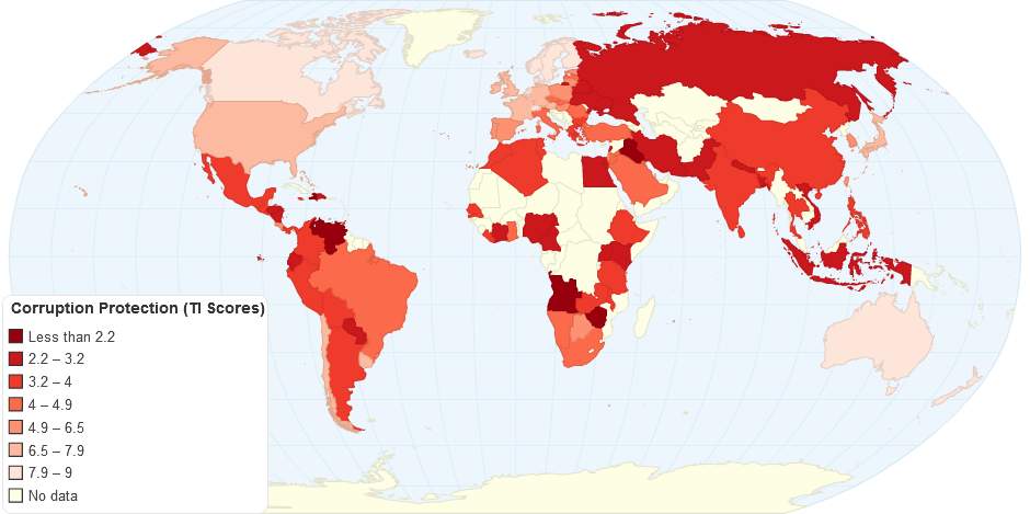 World Corruption