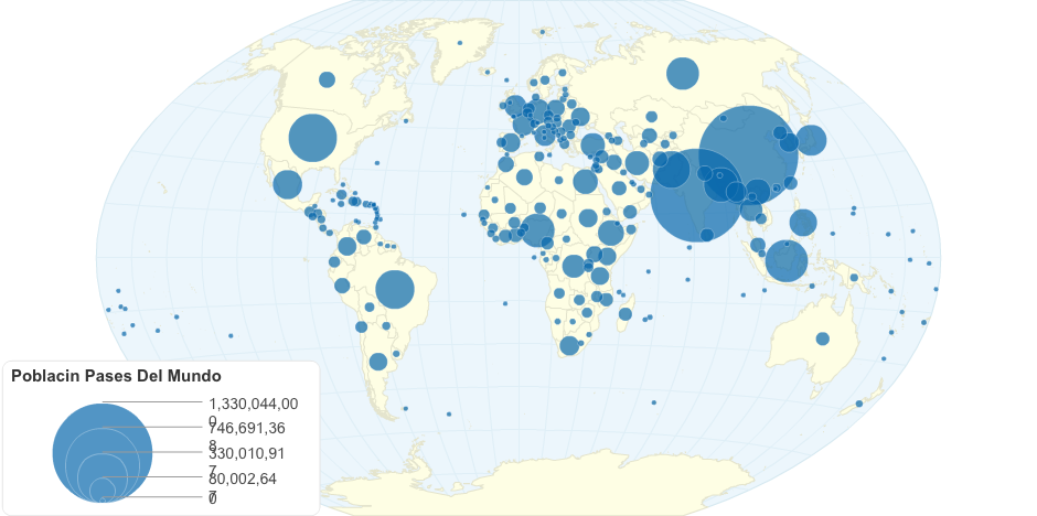 Población en el mundo