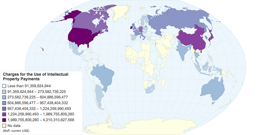 Charges for the Use of Intellectual Property, Payments (BoP Current US$)