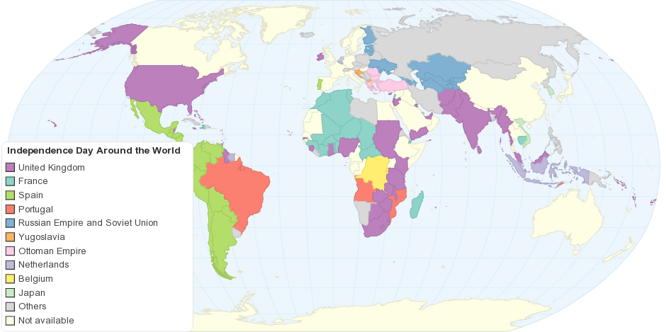 Date Around The World