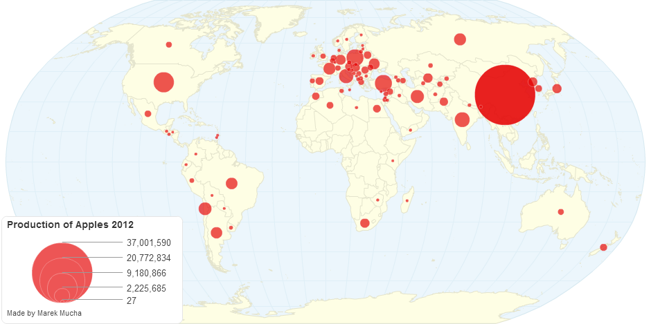 Production of Apples 2012