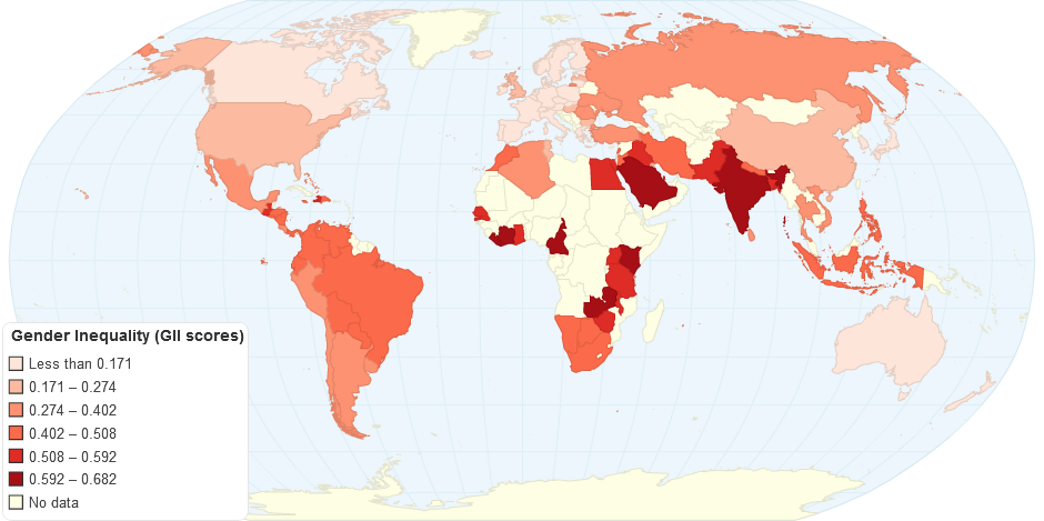 Gender Inequality