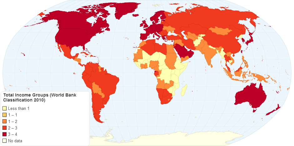 Total Income Groups (World Bank Classification 2010)