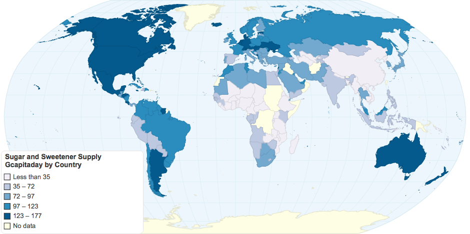 Sugar and Sweetener Supply by Country - 2009