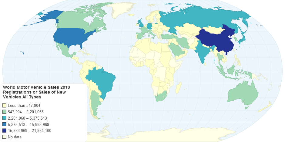 World Motor Vehicle Sales 2013 Registrations or Sales of New Vehicles All Types