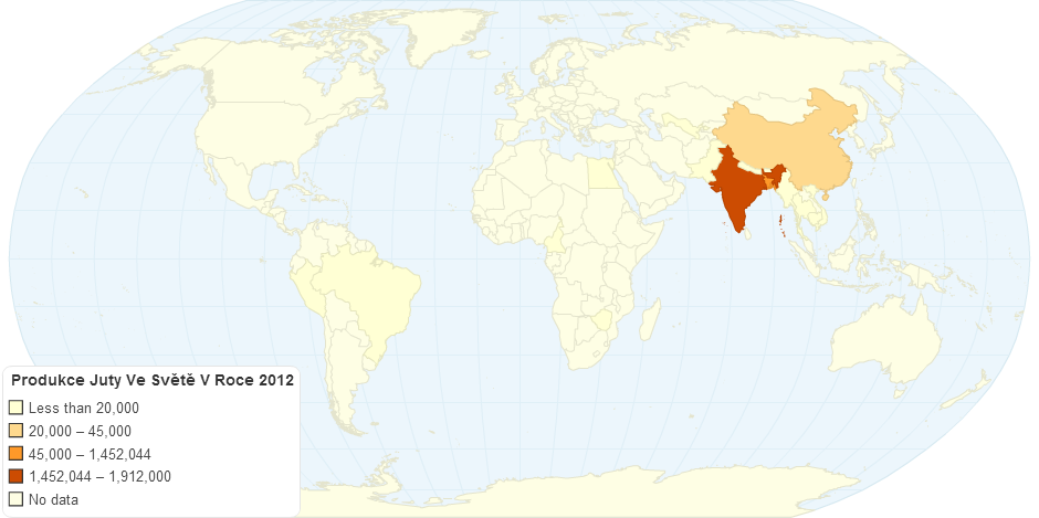 Produkce Juty Ve Světě V Roce 2012 [tuny]