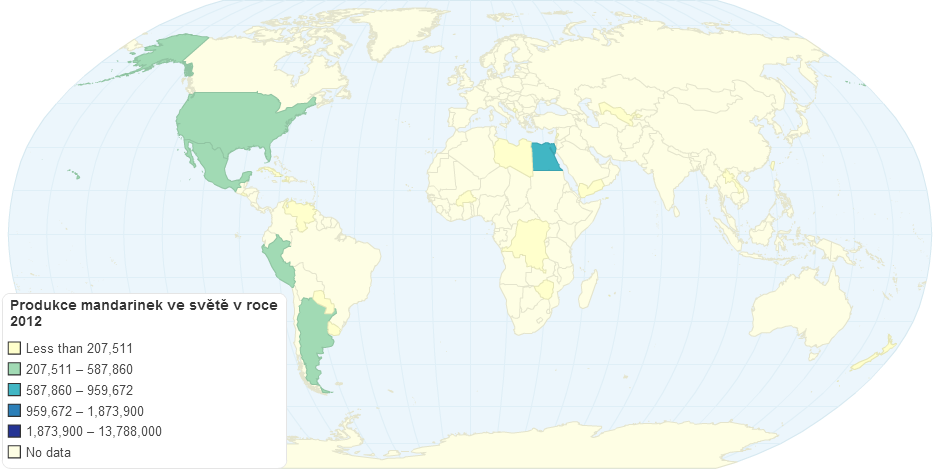 Produkce mandarinek ve světě v roce 2012
