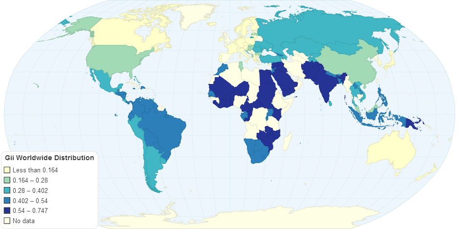 Gender Inequality Index (GII) Worldwide Distribution