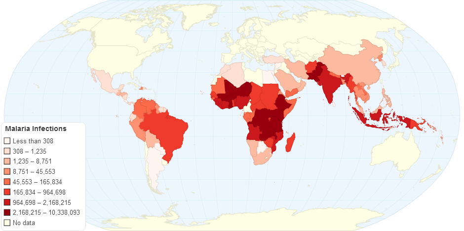 Malaria Infections