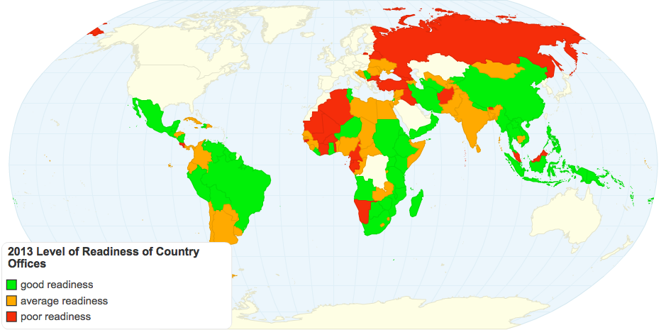 2013 Level of Readiness of Country Offices