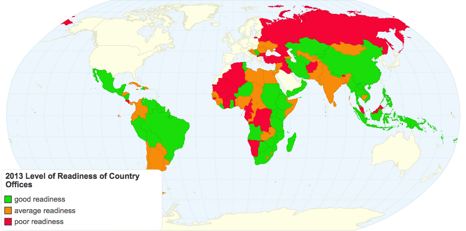 2013 Level of Readiness of Country Offices