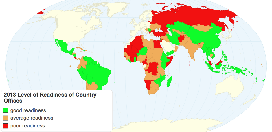 2013 Level of Readiness of Country Offices