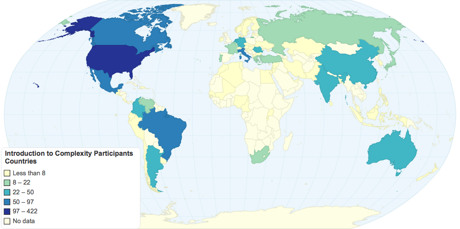 Introduction to Complexity Participants Countries