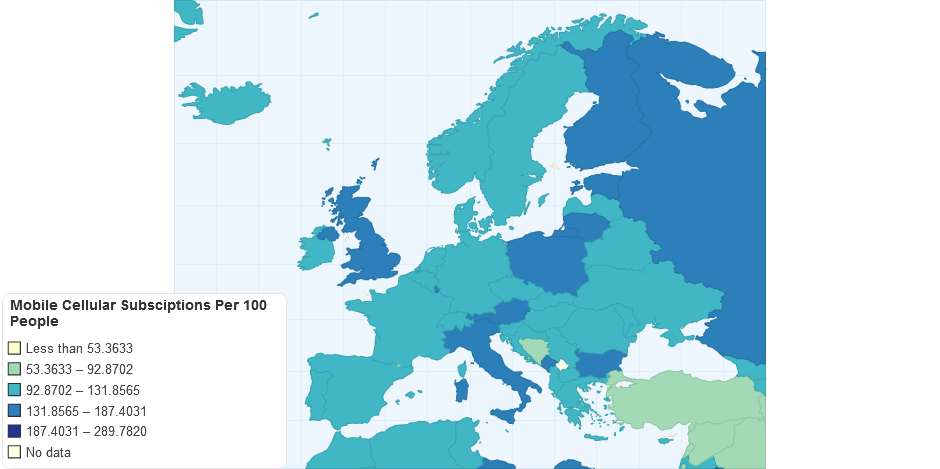 Mobile Cellular Subsciptions Per 100 People