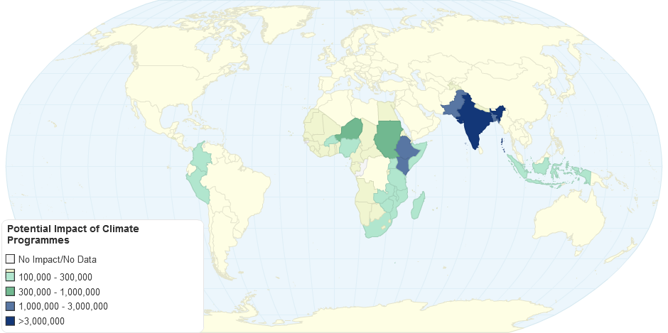 Potential Impact of Climate Programmes