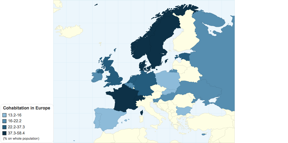 Cohabitation in Europe