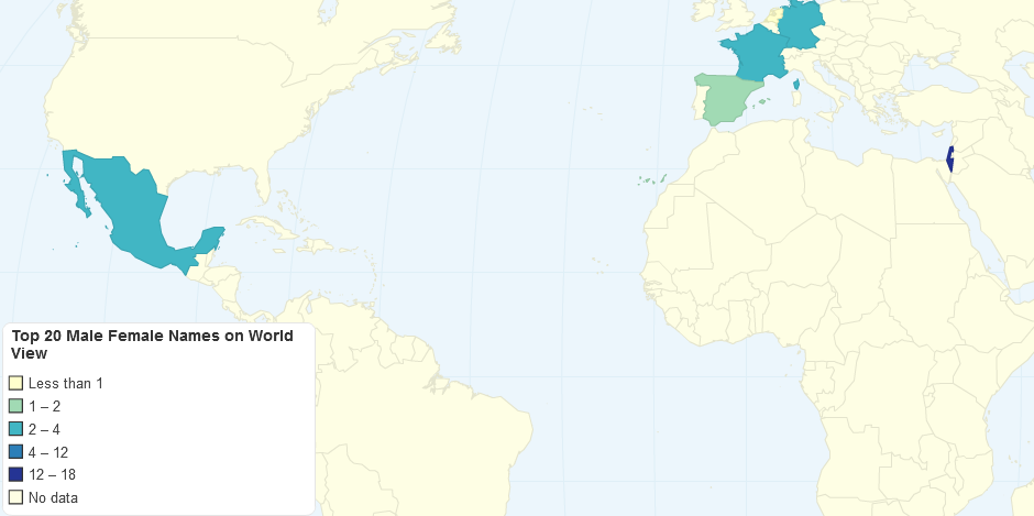 Top 20 Male Female Names on World View