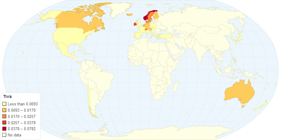 TiVA per capita in 2009 (in million USD)