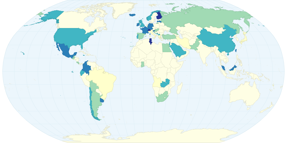 Country Analysis by Entrepreneurial Activity and Credit Rating