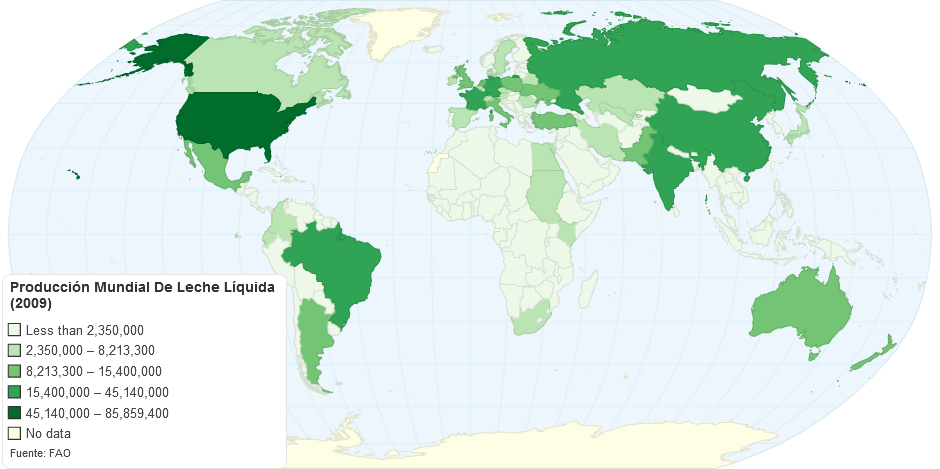 Producción Mundial De Leche Líquida