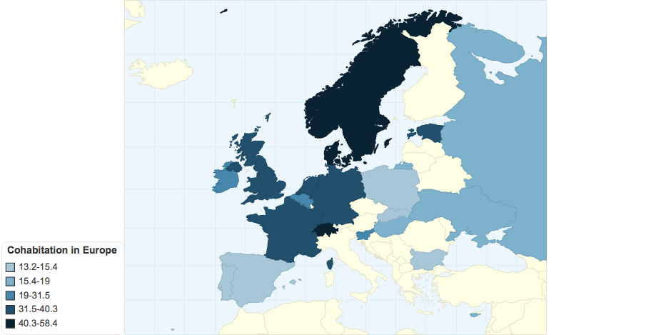 Cohabitation in Europe