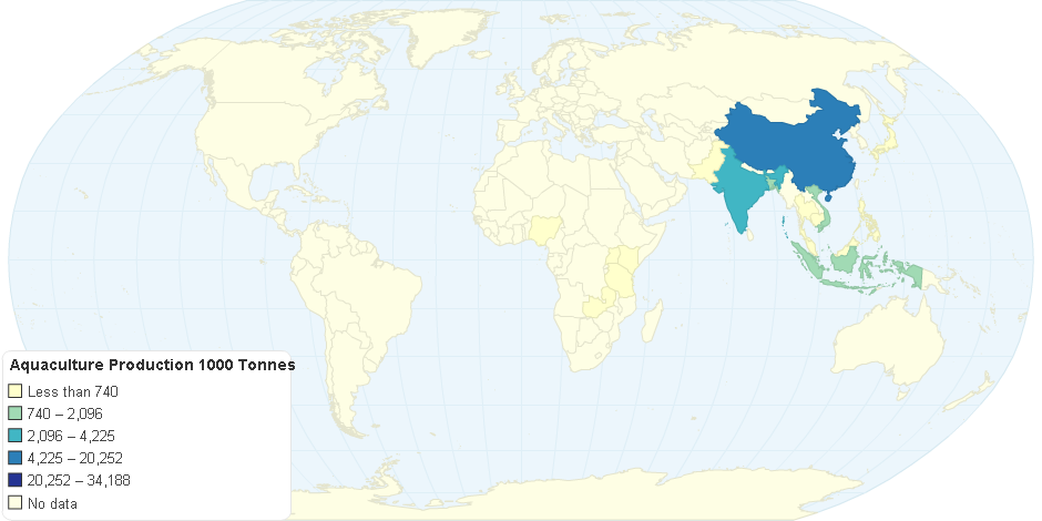 Aquaculture Production 1000 Tonnes