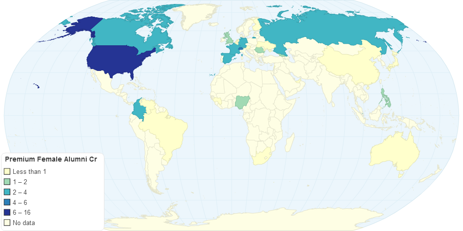 Premium Female Alumni Cr