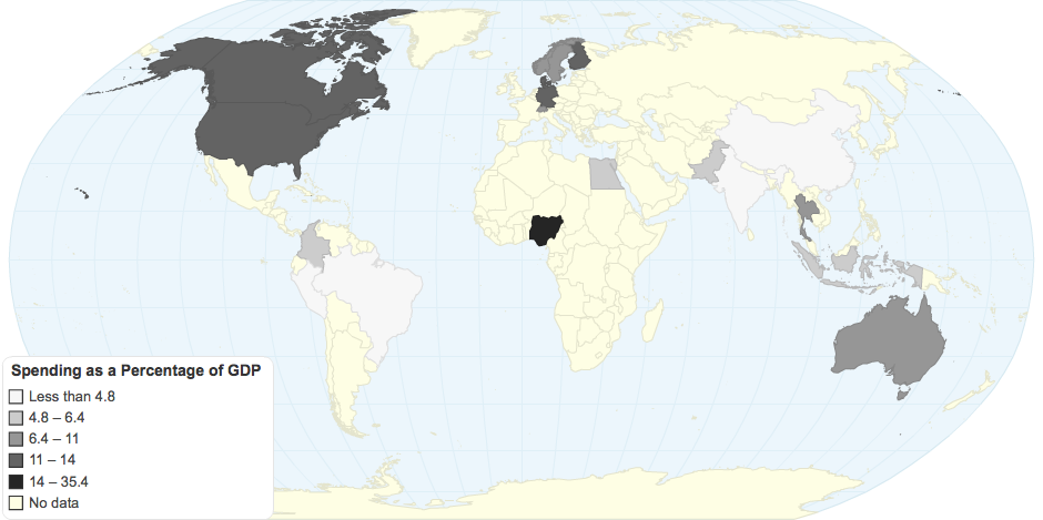 China Shows the Smallest and Nigeria the Greatest Spending As a Share of Their Economies