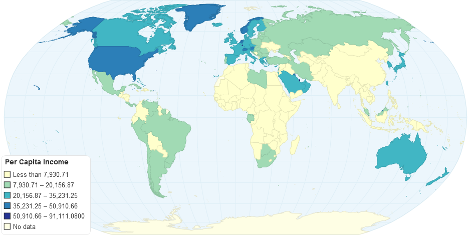 Per Capita Income