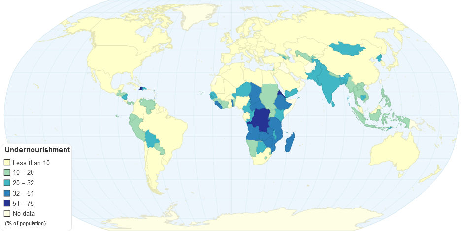 World Undernourishment